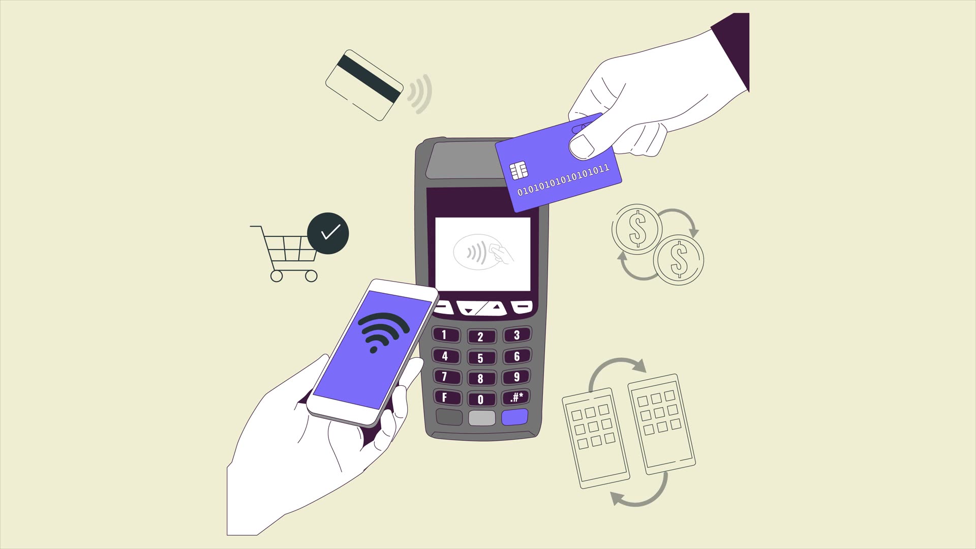 Animación de pago digital con tarjeta